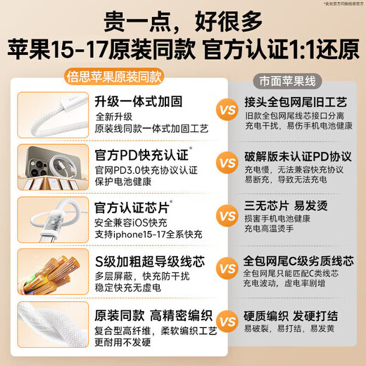 Baseus Apple 17/16/15 charging cable double-ended type-c data cable PD100W fast charging ctoc car 5A suitable for iPhone17/16e/15 mobile phone iPadPro notebook