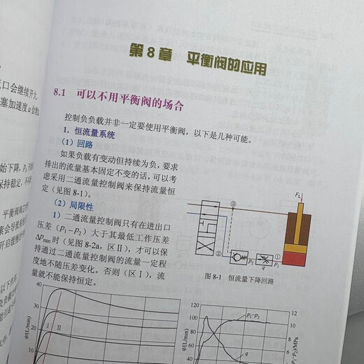 Hydraulic balancing valve application technology