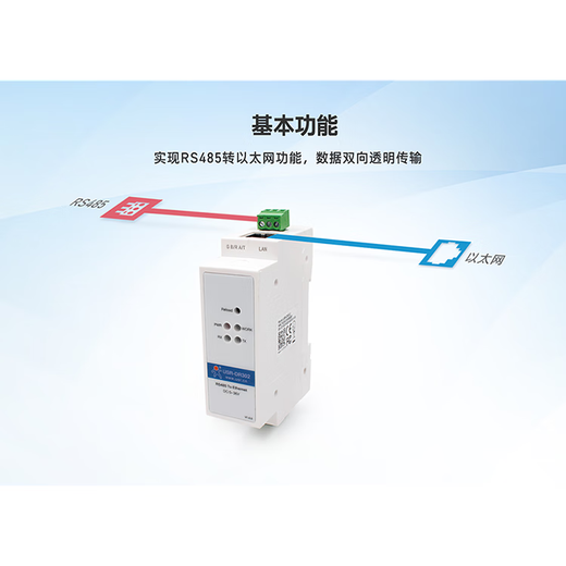 In stock USR-DR301/302 rail-mounted serial port server rs485/232 to Ethernet port module USR-DR301--excluding tax-RS232_USR-