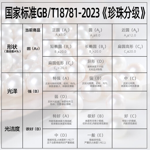 Heidi (haidi) Purple Wan 18K gold round beads 2-6mm freshwater pearl ring female elastic adjustable ring as a birthday gift for girlfriend 2-6mm/mixed color pearls