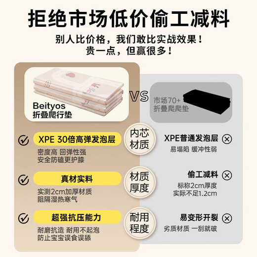 Beityos婴儿爬爬垫折叠爬行垫XPE地垫0-6个月-1岁新生儿宝宝防摔2cm加厚 泡泡鲨鱼180*200*2cm+手提袋 简约北欧风环保XPE爬行垫