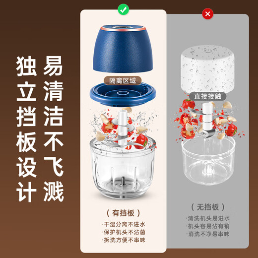 WCZ German meat grinder household electric small automatic multi-function stuffing minced meat grinding food supplement machine cooking mixer glass dark blue/six-blade knife minced meat + Type-C charging model 350ml