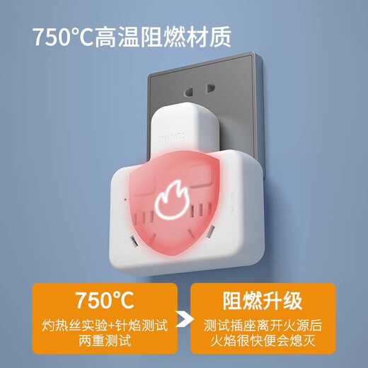 Philips (PHILIPS) socket converter, dormitory conversion plug, wall extension socket, row plug-shaped socket, plug-in board, plug-in row wireless one-to-two-point control socket 3021W