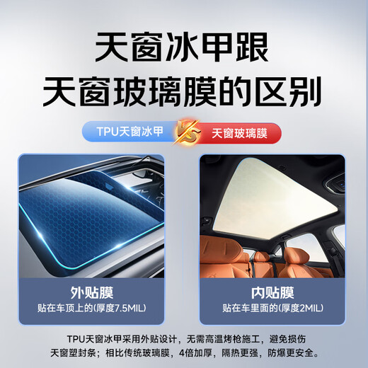 Luodun TPU sunroof ice armor film panoramic sunroof roof insulation sun protection explosion-proof car glass film protective film skylight sunroof TPU sunroof ice armor
