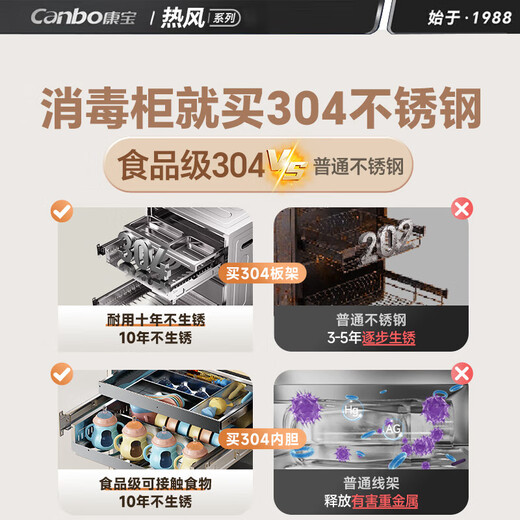 Kangbao Yufeng Disinfection Cabinet Household Embedded Disinfection Cupboard 120L Large Capacity High Temperature Tableware 304 Stainless Steel Disinfection Cabinet Two Stars 120L Upgraded 304 Liner + Plate Rack ER630