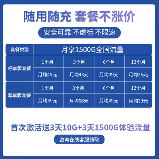 Huawei wifi3pro portátil tarjeta wifi inalámbrica extraíble tarjeta de Internet portátil montada en el automóvil sin tarjeta compatible con equipos 5G / 4G tráfico general nacional modelo 2025 MT33 que acompaña al paquete de datos anual WiFi3 pro + Tienda oficial de JD E-sports 丨 Tráfico de experiencia de 1500G gratuito