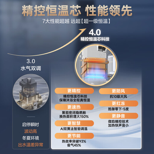 Macro Constant Temperature King P3 PRO(F) pressurized water servo 16-liter gas water heater state subsidy 15% natural gas first-class constant temperature first-class energy-saving anti-freeze trade-in