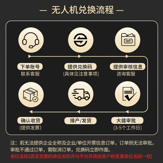 DJI DB2160 air-cooled radiator ensures stable battery operation and extends life, and is suitable for large load-carrying drones DJI FlyCart 100