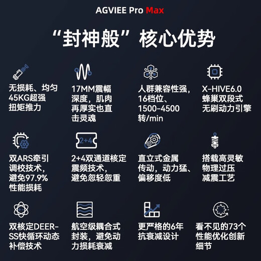 Weiye Pro Max Fascia Gun Massage Gun Fitness Professional Metal Massage Head Fascial Gun Massage Muscle Deep Relaxation EU Certification - Fever Pro Max Extra Large Gun