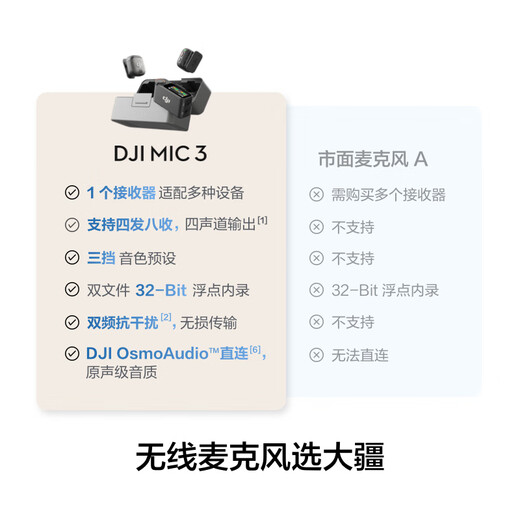 DJI Mic 3 wireless microphone, advanced mini lavalier microphone, interview live broadcast, vlog video recording, Bluetooth direct connection to mobile phone camera, noise reduction radio microphone, one to one, Apple 15-17 series + Android + camera, additional purchase of mobile phone connector (Lightning)