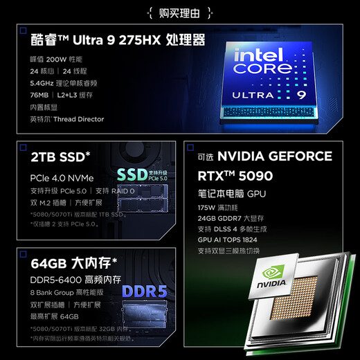 Игровой ноутбук Nubia Red Magic 16Pro, 2026 г., национальная субсидия 20%, 16-дюймовый игровой ноутбук (U9 275HX 64G, 2 ТБ, RTX5090, 2,5K300 Гц), черный