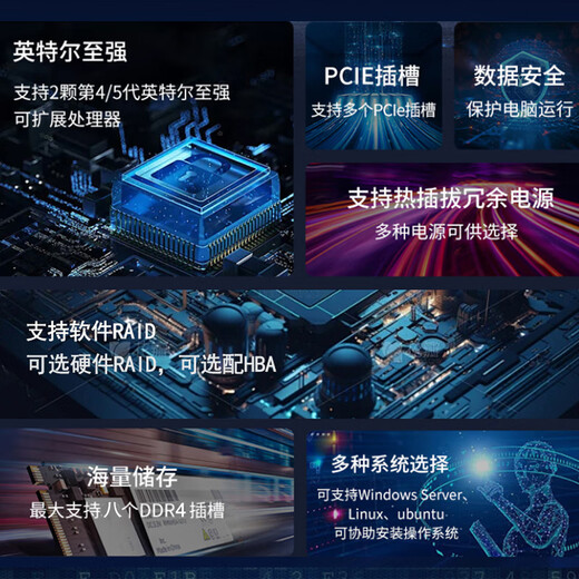 导爱至强服务器主机1U机架式存储服务器ERP文件共享用友金蝶数据库企业云托管主机DeepSeek本地部署 至强三代 5318y 24核48线程 2.1g 32G+SAS1.2T+2*1.2T固态企业盘R1