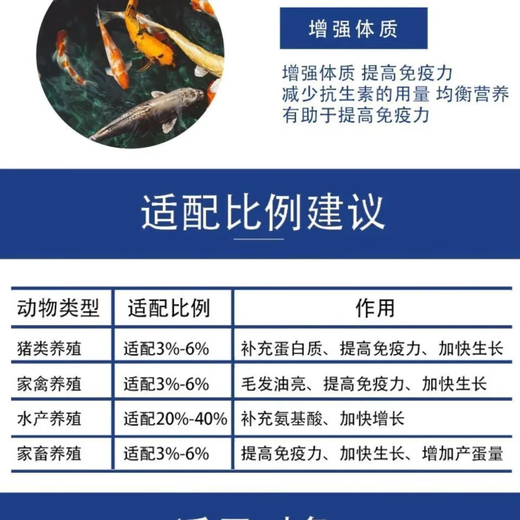 Fish meal, fish bone meal, feed, fish meal, aquatic products, fish meal, chicken, duck, goose, quail, fishing feed, fish meal, pig feed, 10 Jin Jin is equal to 0.5 kg, domestic fish meal 53 high protein