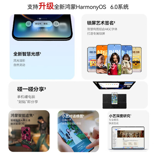 Huawei (HUAWEI) National Subsidy Pura 80 Pro One-inch main camera Personalized color card AI assisted composition Supports Hongmeng 6.0 Huawei Hongmeng smartphone SJ31A Glaze White 12GB+256GB 6 periods interest-free