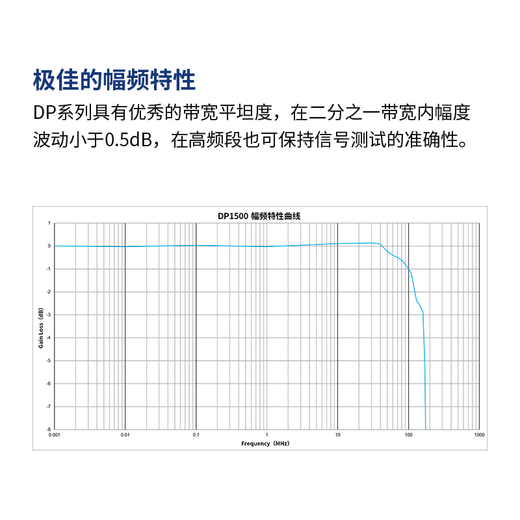 Maxine oscilloscope high voltage differential probe DP3000V measurable voltage bandwidth 100M dual range switching BNC interface