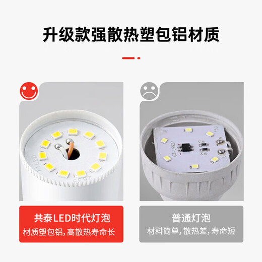 Gongtai LED column light bulb E27 large screw socket energy-saving high brightness 9W white light 6500K property factory commercial replacement light source small column light GT-SDP09