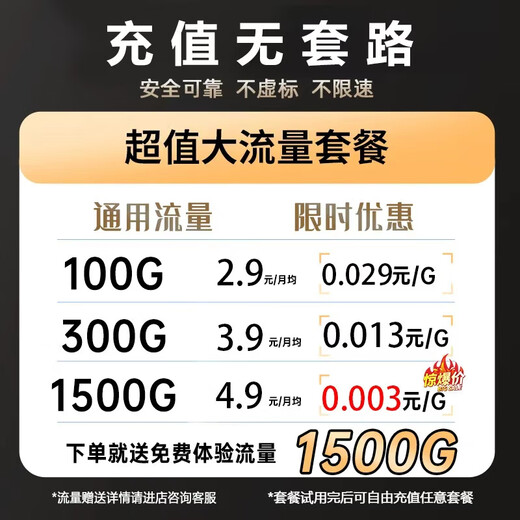 Xiaoyi 2025 new national traffic card 5Ghz portable wifi6 wireless network card mobile car hotspot card-free router high-speed broadband unlimited three-network universal portable flagship version free one year of traffic * 5G dual frequency