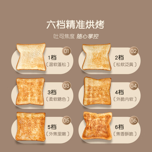 KGMT British brand toast machine breakfast machine 6.5-inch holographic screen touch household toaster fully automatic heating steamed bun machine multi-function toaster bread machine holographic touch toaster