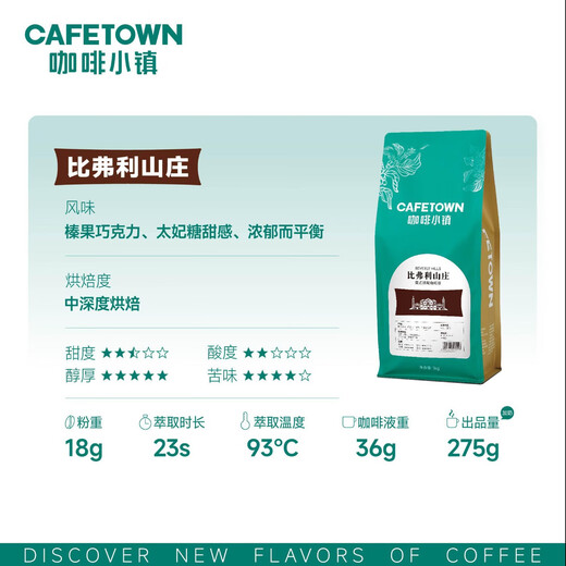 Coffee Town Beverly Hills Espresso Beans Medium Dark Freshly Roasted Arabica 454g
