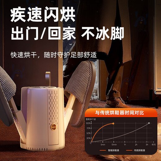 Xinlin household portable shoe drying artifact wet and dry deodorizing shoe drying machine shoe drying, disinfection and deodorizing all-in-one machine shoe dryer gray X2-S