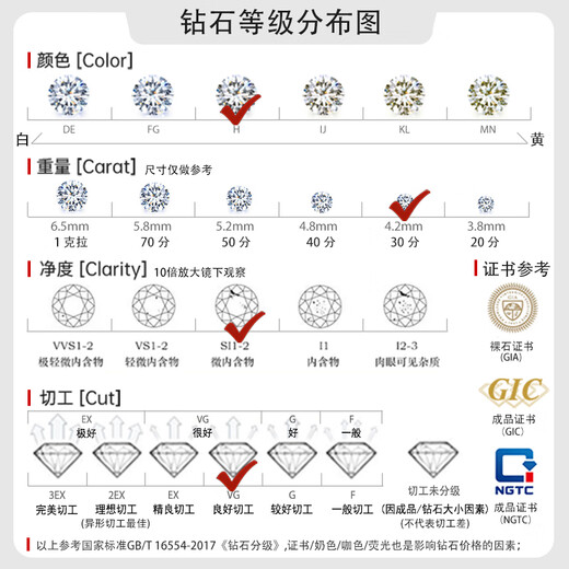 Happy diamond birthday gift 1 carat effect H color platinum live adjustment diamond ring wedding proposal diamond ring