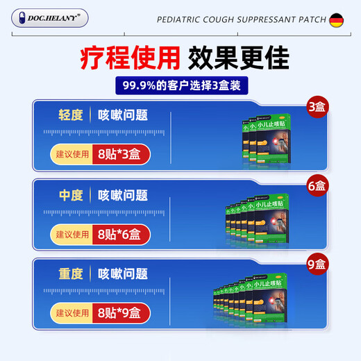 DOC.HELANY Pediatric Cough Patch Children's Phlegm-Reducing and Expectorant Cough Patch Itchy Throat, Dry Cough, Chronic Bronchitis Cough, Clears the Lungs