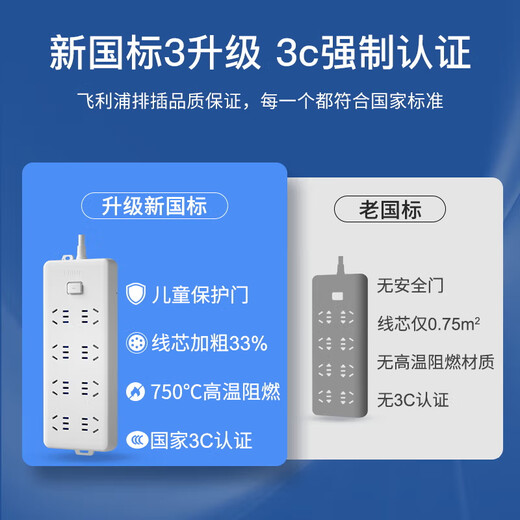 Philips (PHILIPS) 8-bit master control switch 1.8 meters child protection door power strip/socket strip/socket strip/terminal strip/pull strip