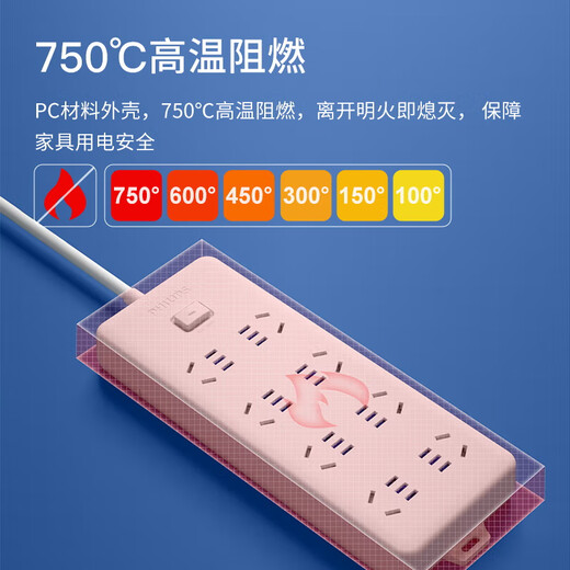 Philips (PHILIPS) 8-bit master control switch 1.8 meters child protection door power strip/socket strip/socket strip/terminal strip/pull strip