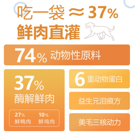 Wei Meng Jiuxian full-price ecological dog food for large and small dogs, general dog food for adults and puppies (trial pack) 50g*5 packs (half Jin Jin is equal to 0.5 kg trial pack)