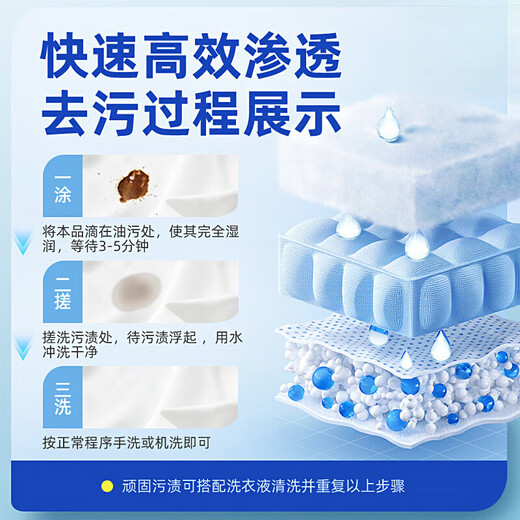 ZYUO Japan Oil King Clothes Powerful Oil Cleaner Removes Yellow Stains Magic Cleaner Stubborn Oil Stains Cleaning 250ml 1 Bottle Japanese Brand Oil King Clothes Remover Oil Stains Remover Clothes Degreaser Penetrating Agent Cleaner Powerful Oil Stains