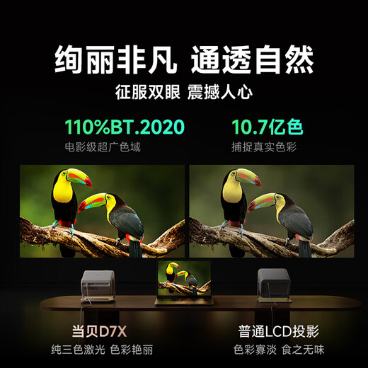 Dangbei D7X eye-protecting three-color laser projector home thin and light high-definition projector home theater national subsidy 20% (1300 ISO first-level energy efficiency)