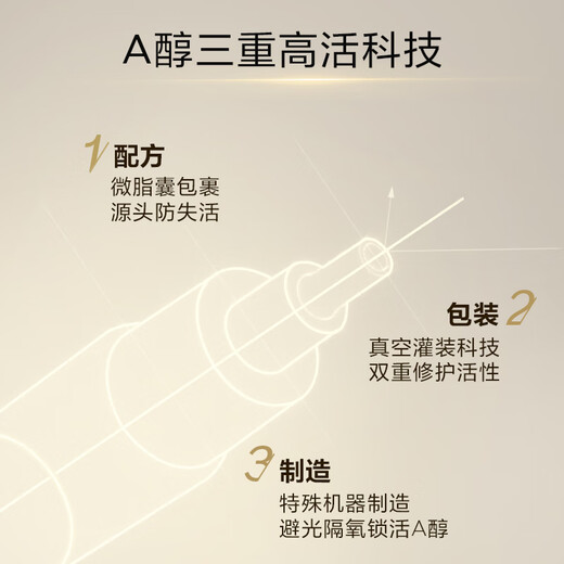 Shiseido (SHISEIDO) second generation Yuewei Zhisen small needle anti-wrinkle eye cream 20ml full face light wrinkle skin care product birthday gift box