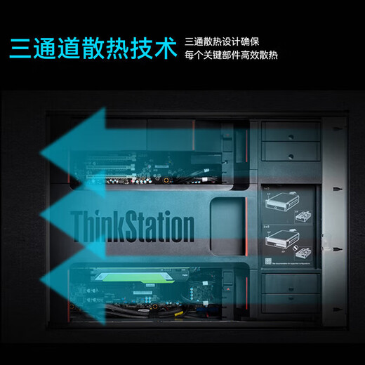 Lenovo [Graphics Workstation] [P920] AI Inference Training Deep Learning 丨 2*6230 丨 128G 丨 1TSSD+16thdd 丨 2*A5000-24g
