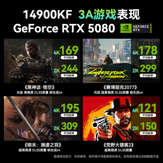 ASUS (ASUS) RTX5080 host RTX5070Ti/5090D host i9 14900KF U7 265K rog family bucket black myth game console desktop assembly machine computer complete machine i9 14900KF + ASUS RTX5080丨8