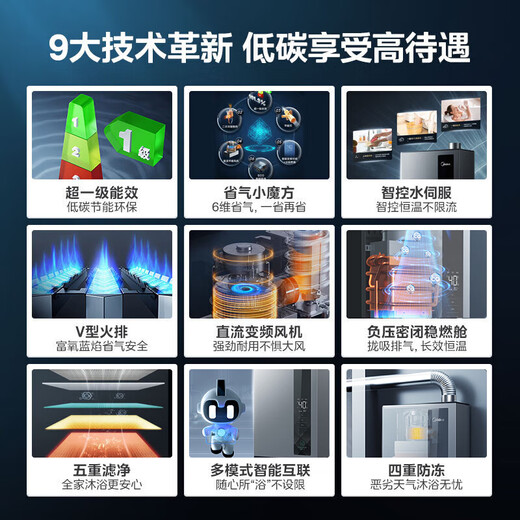 Midea OCC gas water heater natural gas super energy efficiency inverter 20% off national subsidy 105% thermal efficiency store same model JSLQ27-16LN1