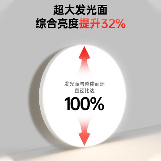 Biuyum flying saucer light three-proof led light bulb energy-saving high-power super bright workshop parking lot aisle lighting E27 screw screw 24w