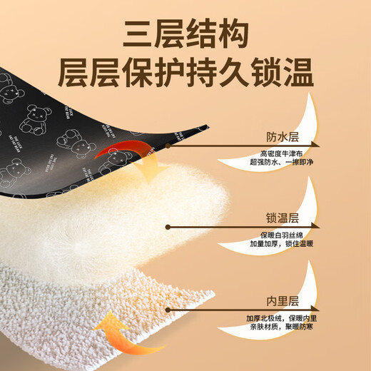 Xiaomo electric car windshield is thickened in winter, waterproof and rainproof, battery car motorcycle windshield is enlarged and widened in autumn and winter