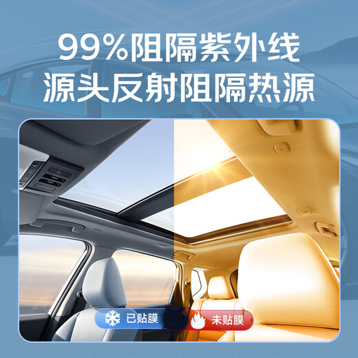 Luodun TPU sunroof ice armor film panoramic sunroof roof insulation sun protection explosion-proof car glass film protective film skylight sunroof TPU sunroof ice armor