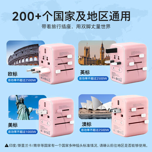 Philips (PHILIPS) PD20W-Schnellladestecker für Übersee/multinationaler Universal-Reisesteckdosenkonverter/UK-, Europa-, Amerika-, Australien-Standard, Japan und Singapur anwendbar/2A1C-Ladepulver 1006P