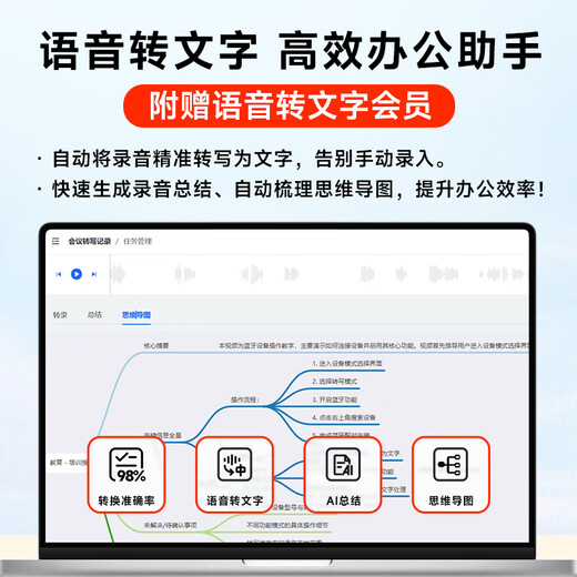 Patriot (aigo) 32G recorder R9977, 300 hours of continuous recording, ultra-long standby, professional recording, smart high-definition noise reduction recorder device, portable, compact, study conference interview