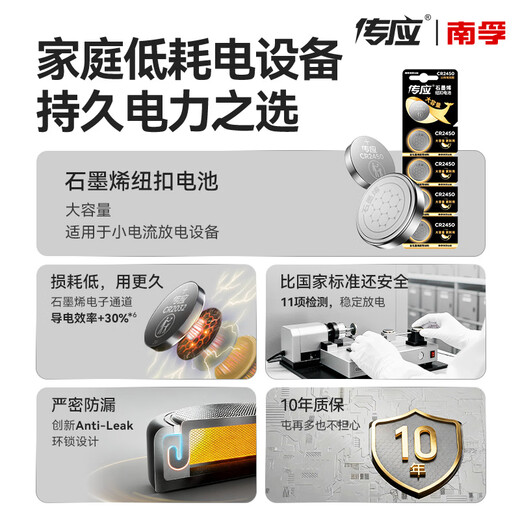 Chuanying Nanfu CR2450 button battery 5 pieces 3V lithium battery suitable for BMW Volvo and other car keys, remote controls, meters, etc. cr2450