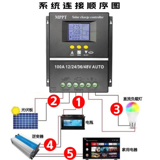 MPPT solar controller 12V24V36V48V rechargeable lithium battery MPPT60V72V96V universal type 60A