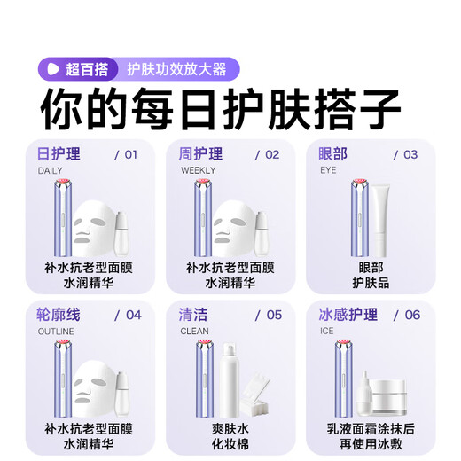 Haier's national subsidy is 15%. Beauty equipment, lifting and firming, facial massage essence, imported to clean pores, anti-aging and lightening lines, girlfriend and wife's birthday gift M1MAX