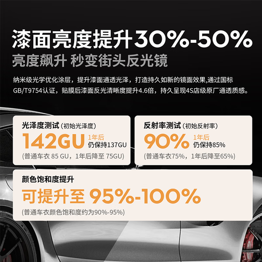 Goodyear Invisible Car Covering Car Full Car Covering Film TPU Car Covering Anti-scratch Brightening Car Covering Film Paint Protective Film G800 Series Car Covering Suitable for Cars Government Subsidy