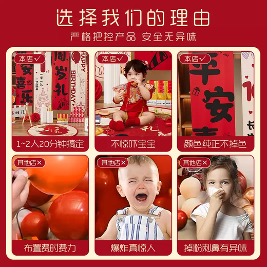 Yusen Yilongbao's first birthday decoration background wall hanging cloth scene baby girl atmosphere sense boy's birthday 3-year-old happy hanging cloth 01 package + national style carpet + standard 18