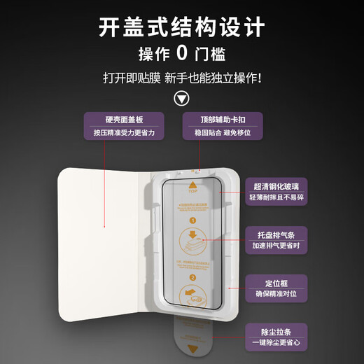 Apple 16 tempered film iPhone 15/14/13 ProMax mobile phone film full-screen high-definition earpiece anti-dust, anti-fall, anti-fingerprint protection film 3 pieces new top magic box dust-free cabin high-definition 1 piece Apple 17ProMax