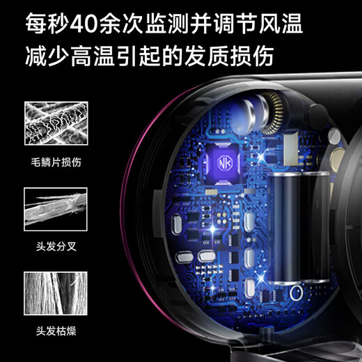 High-speed hair dryer Dyson 1 1 replacement household hair dryer 1600W hair salon high wind power hair dryer fast drying low noise does not hurt hair Macaron color