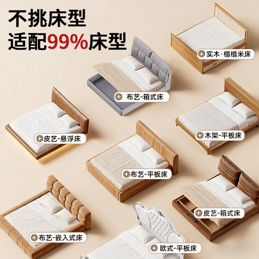 InnoTruth crib fence three-sided bed fence safety guardrail single bedside baby anti-fall baffle without punching