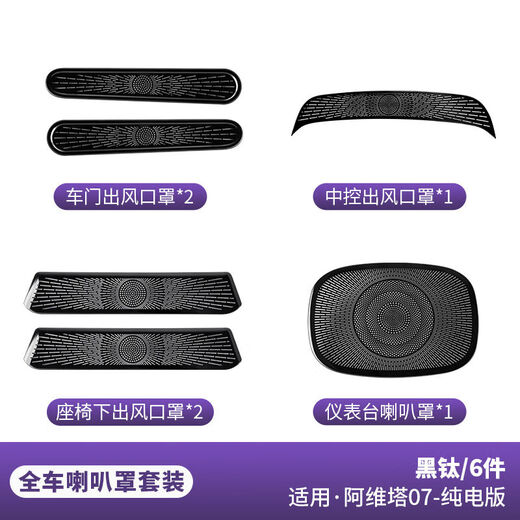 Litian Avita 07 central control air outlet dust cover modified car interior seat air outlet anti-foreign matter and anti-clogging accessories 07 pure mobile phone air outlet black titanium 6 pieces