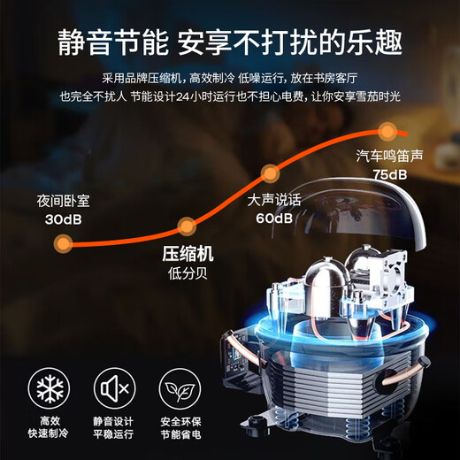 Senleng 65L cigar cabinet small precise constant temperature and humidity cedar wood cigar humidifier small household compressor clean ammonia fingerprint lock smart cigar cabinet constant temperature and humidity control for raising cigars luxury upgraded naked model | cedar wood shelf | fingerprint lock | clean ammonia 65L